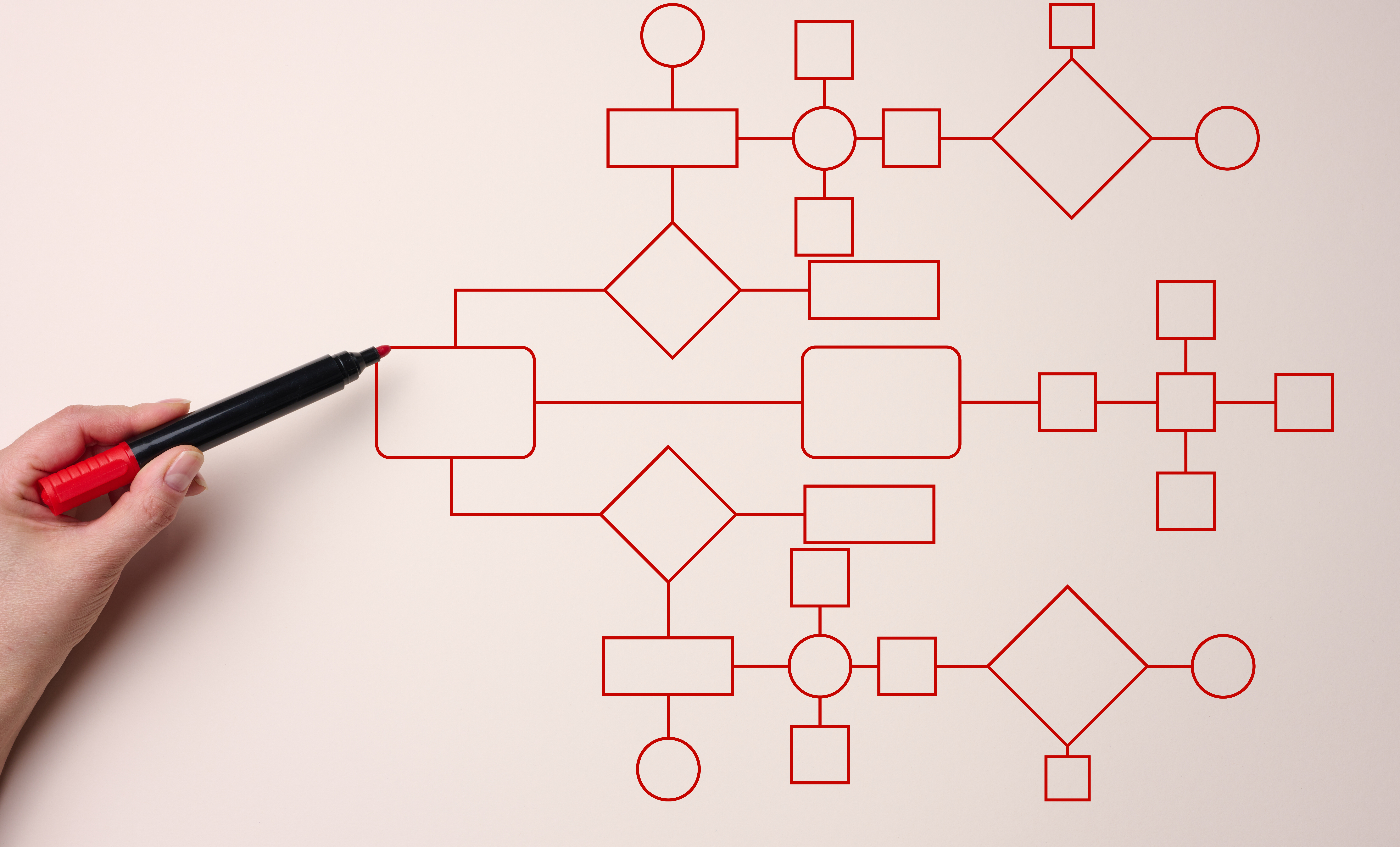 State Diagram for Process Automation