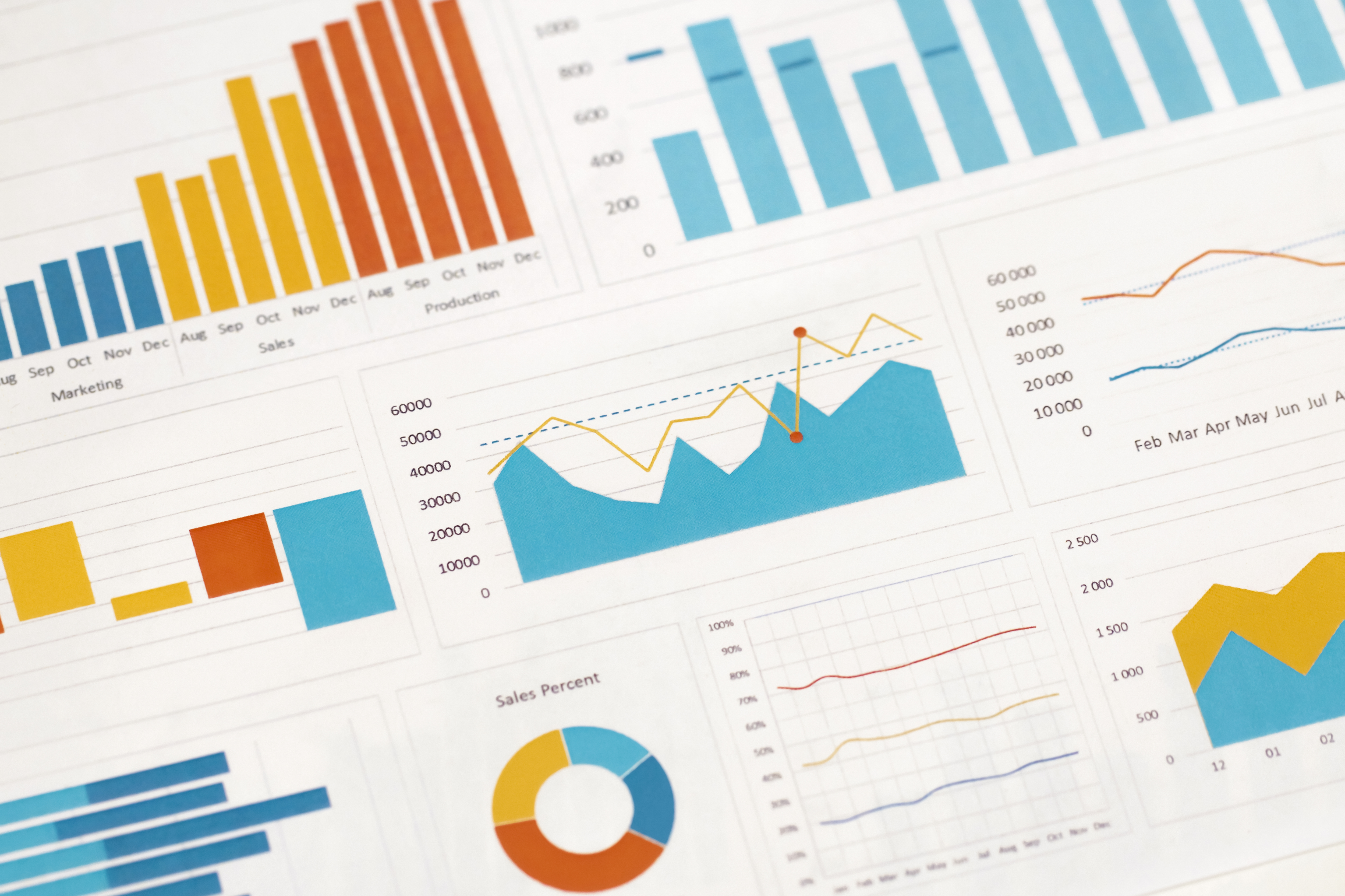 Paneles con gráficos y datos empresariales de BI