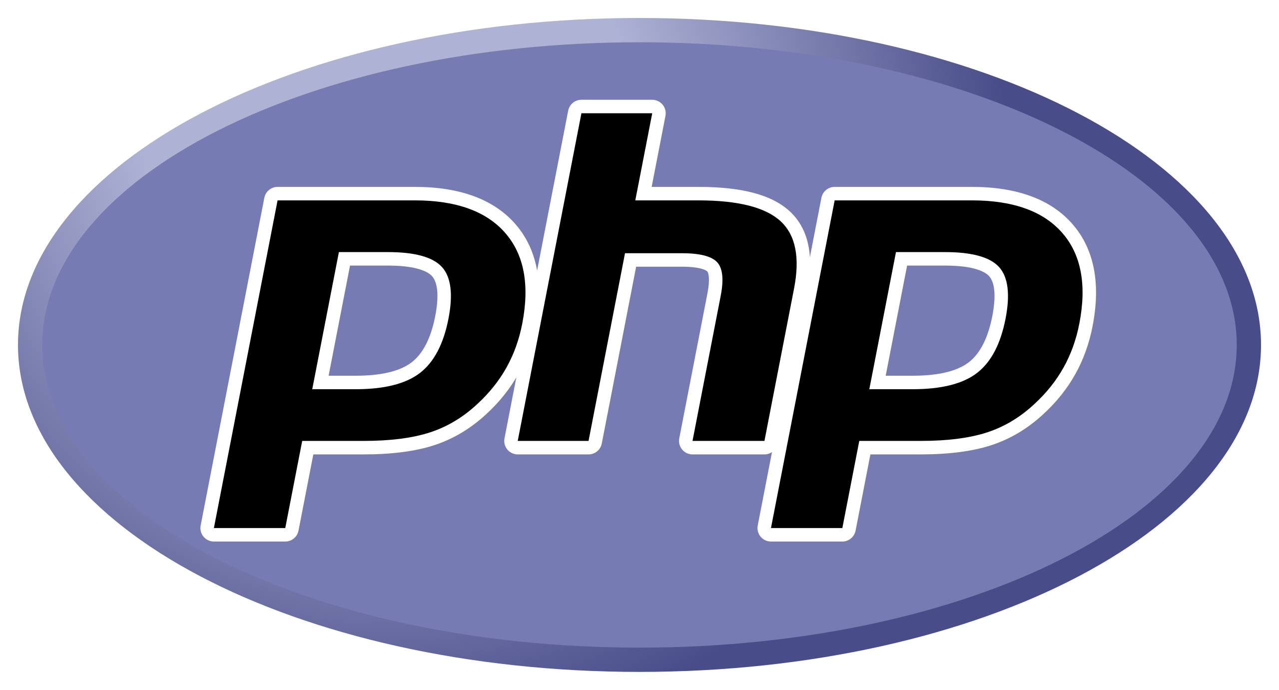 Logotipo PHP